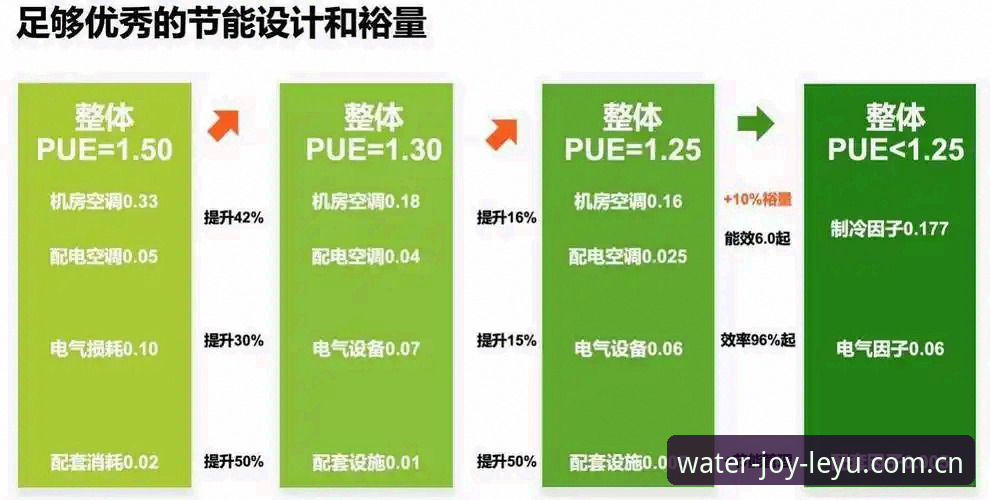 如何判断乐鱼体育赛事数据哪个好?从用户体验到技术细节的深度解析