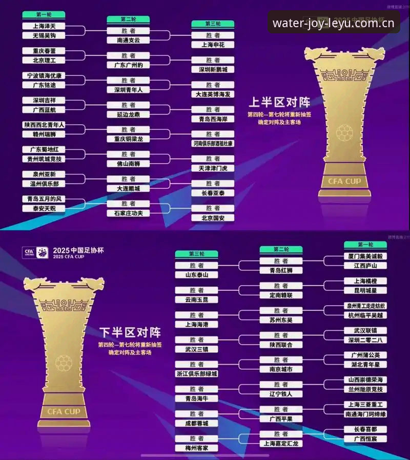 U17世界杯抽签结果出炉!中国男女足分入死亡之组,乐鱼体育赛事数据全面解析